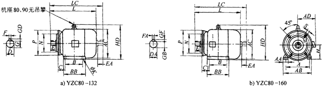 YZCϵе(dng)ஐ늄(dng)C(j)γߴ磨H80160mm