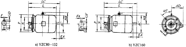 YZCϵе(dng)ஐ늄(dng)C(j)γߴ磨H80160mm